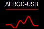AERGO-USD